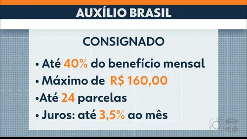 
				
					Empréstimo consignado do Auxílio Brasil: veja benefícios e malefícios
				
				