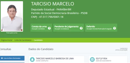 
				
					TRE 'barra' registro de candidatura de ex-prefeito paraibano
				
				