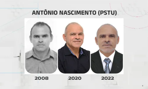 
				
					Veja a evolução das fotos de urna dos candidatos ao governo da Paraíba
				
				