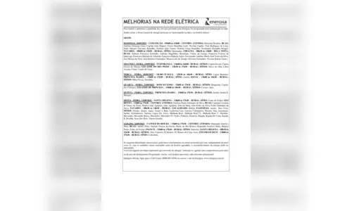 
				
					EDITAL DA ENERGISA “AVISO DE DESLIGAMENTO PROGRAMADO PARA MELHORIA DA REDE ELÉTRICA”
				
				