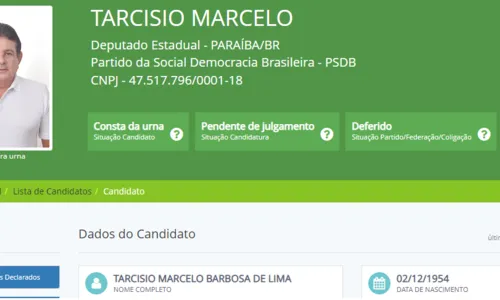 
				
					TRE 'barra' registro de candidatura de ex-prefeito paraibano
				
				