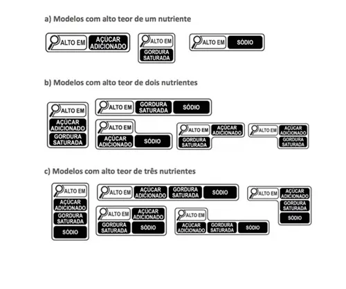 
				
					Novas regras para rotulagem de alimentos entram em vigor neste domingo (9); entenda
				
				