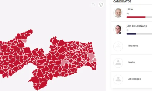 
                                        
                                            Lula vence em todas as cidades da PB chega a 91% em uma delas
                                        
                                        