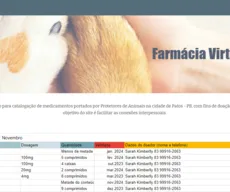 Farmácia virtual é criada para facilitar doação e troca de medicamentos para animais, em Patos