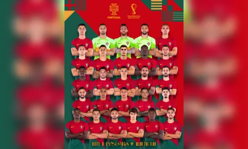 
				
					Otávio é convocado para defender Portugal na Copa do Mundo no Catar
				
				