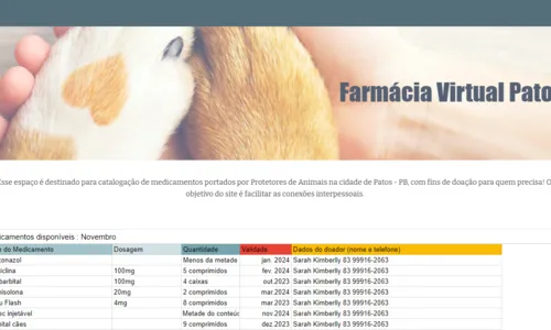 
                                        
                                            Farmácia virtual é criada para facilitar doação e troca de medicamentos para animais, em Patos
                                        
                                        