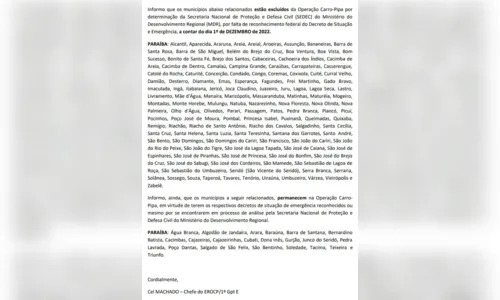 
				
					Operação carro-pipa está suspensa em 128 municípios da Paraíba a partir desta quinta
				
				