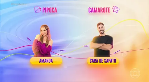 
				
					Por que Cara de Sapato, do BBB 23, tem esse apelido?
				
				