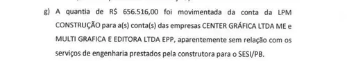 
				
					Operação Cifrão: investigação aponta mensagens e depósitos como indícios de propina para Buega e diretores da Fiep
				
				