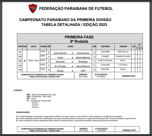 
				
					Campeonato Paraibano: FPF-PB detalha última rodada da 1ª fase
				
				