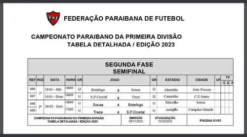 
				
					Campeonato Paraibano 2023: datas, horários e locais das semifinais
				
				