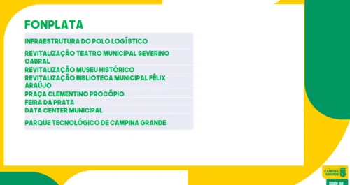 
				
					Confira obras que a prefeitura de CG pretende fazer com empréstimos de R$ 500 milhões
				
				