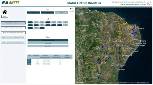 
				
					Energias renováveis: Consórcio NE quer evitar fuga de investimentos por falta de linhas de transmissão
				
				