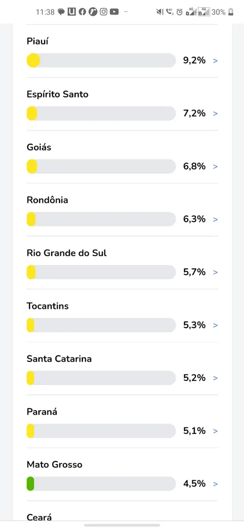 
				
					Educação básica: 7 em cada 10 crianças da Paraíba do 2º ano do EF não estão no nível desejado
				
				