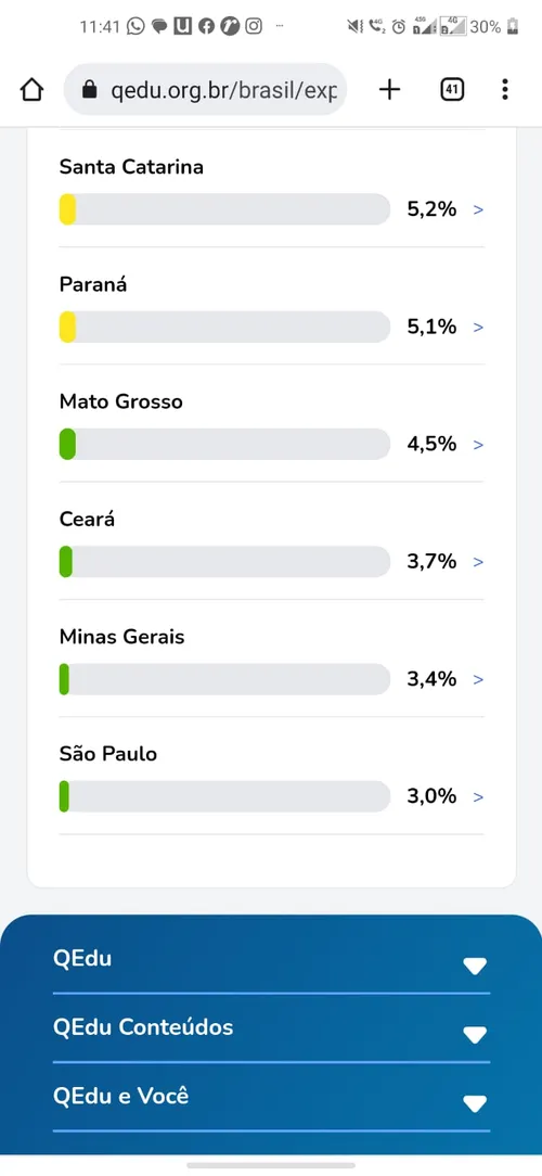 
				
					Educação básica: 7 em cada 10 crianças da Paraíba do 2º ano do EF não estão no nível desejado
				
				