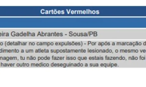 
				
					Sousa x Pacajus: súmula registra invasão a campo e tentativa de agressão a assistente
				
				