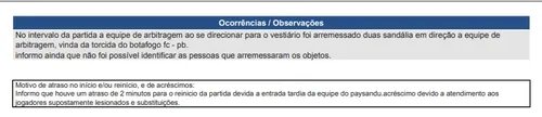 
				
					Botafogo-PB pode ser punido por arremesso de 2 chinelos no campo
				
				