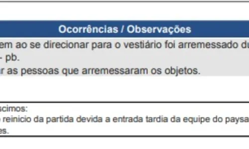 
				
					Botafogo-PB pode ser punido por arremesso de 2 chinelos no campo
				
				