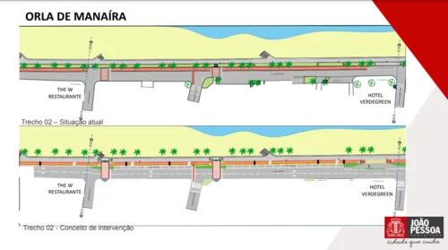 
				
					Prefeitura de João Pessoa diz que via exclusiva para bicicletas será mantida na orla de Manaíra; entenda
				
				