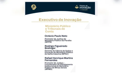 
				
					Coordenador do Gaeco da Paraíba é finalista em premiação nacional do Judiciário
				
				