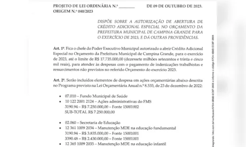 
				
					Em Campina Grande: prefeito pede crédito especial de R$ 17,7 milhões para indenizar servidores exonerados
				
				