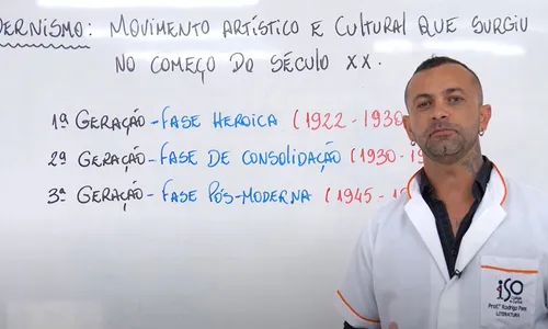 
                                        
                                            Lá Vem o Enem: videoaula de Literatura explica modernismo e suas características
                                        
                                        