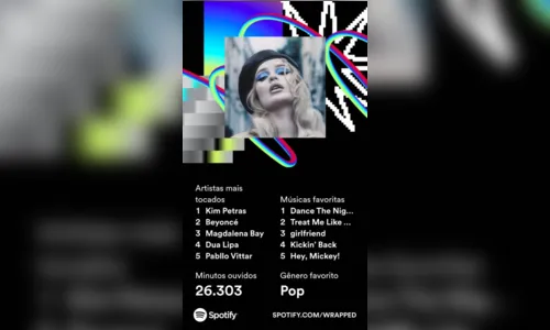 
				
					Retrospectiva Spotify 2023: veja como escutar a sua playlist desde ano
				
				