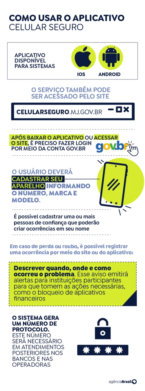 
				
					Celular Seguro: como usar o aplicativo do Governo Federal
				
				