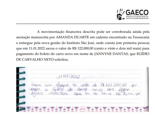 
				
					Caso Padre Zé: três são denunciados por desvios em programas sociais para compra e aluguel de carro
				
				