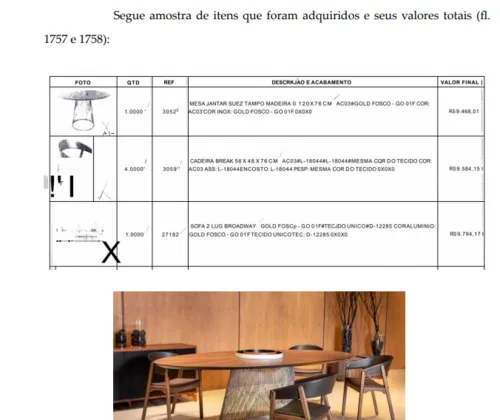 
				
					Gaeco denuncia padre Egídio, ex-diretora e empresário por compra 'fantasma' de monitores do Padre Zé
				
				