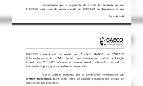 
				
					Caso Padre Zé: três são denunciados por desvios em programas sociais para compra e aluguel de carro
				
				