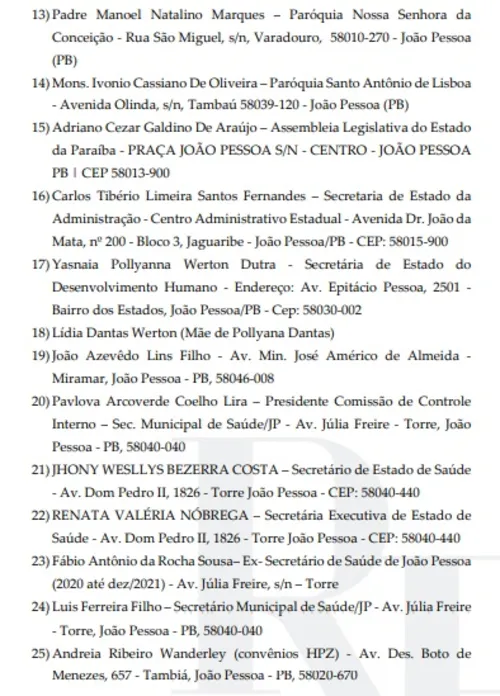 
				
					Caso Padre Zé: defesa de Padre Egídio quer testemunho do governador, presidente da ALPB, arcebispo e secretários
				
				