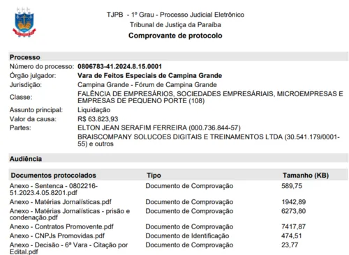 
				
					Advogados entram com ação para decretar falência da Braiscompany; veja vídeo
				
				