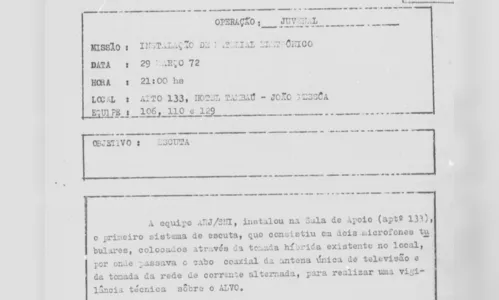 
				
					O dia em que Juscelino Kubitschek driblou a espionagem do regime militar ao tomar banho de mar na Paraíba
				
				