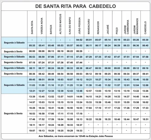 
				
					Trens voltam a circular entre Cabedelo e Santa Rita após obra em ponte
				
				