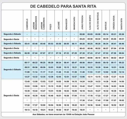 
				
					Trens voltam a circular entre Cabedelo e Santa Rita após obra em ponte
				
				