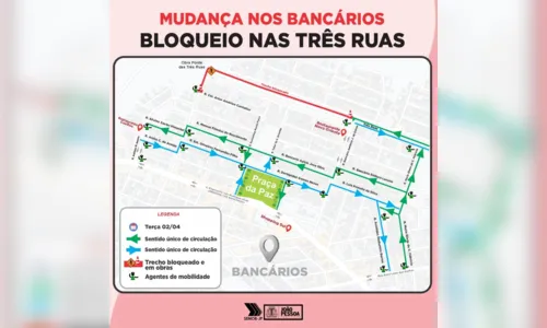 
				
					Nova etapa de obra nas Três Ruas causa mudança no trânsito dos Bancários; confira
				
				